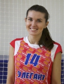 Кристина Киселева