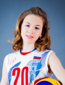 Фото игрока Екатерина Булгакова