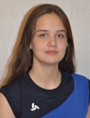Полина Минеева